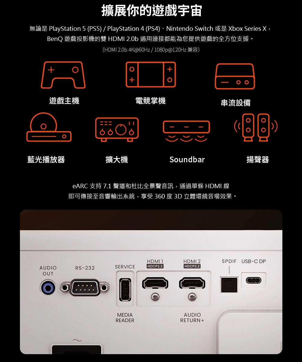 BenQ明碁 X500i - 詳情4