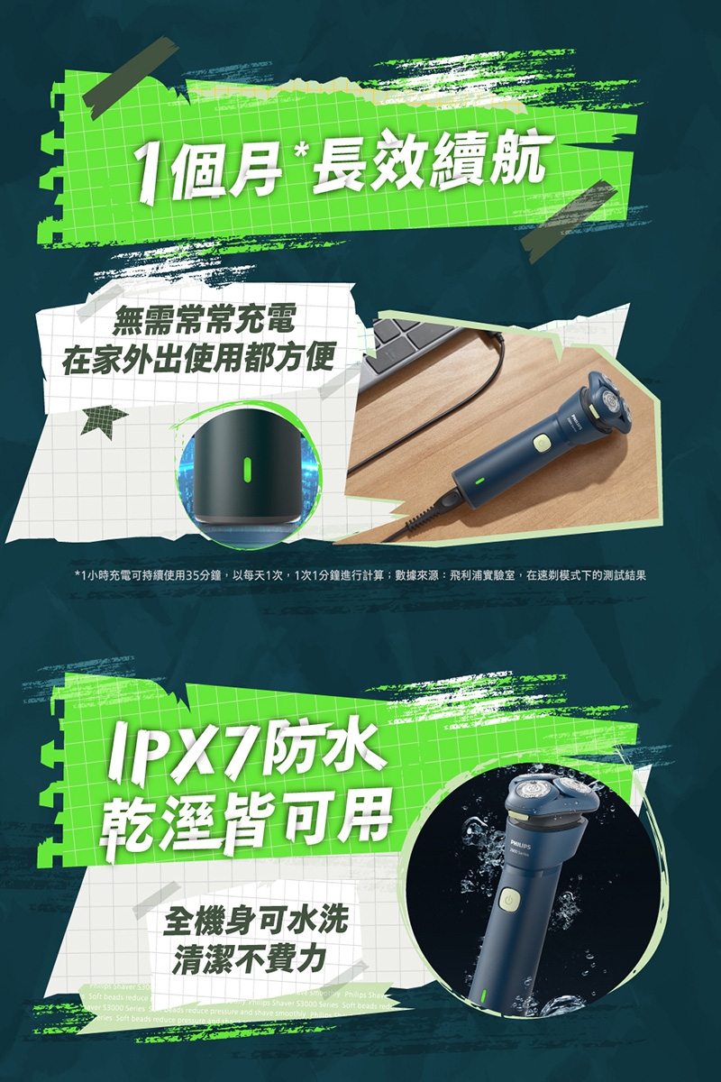 PHILIPS飛利浦 S2881 - 詳情3