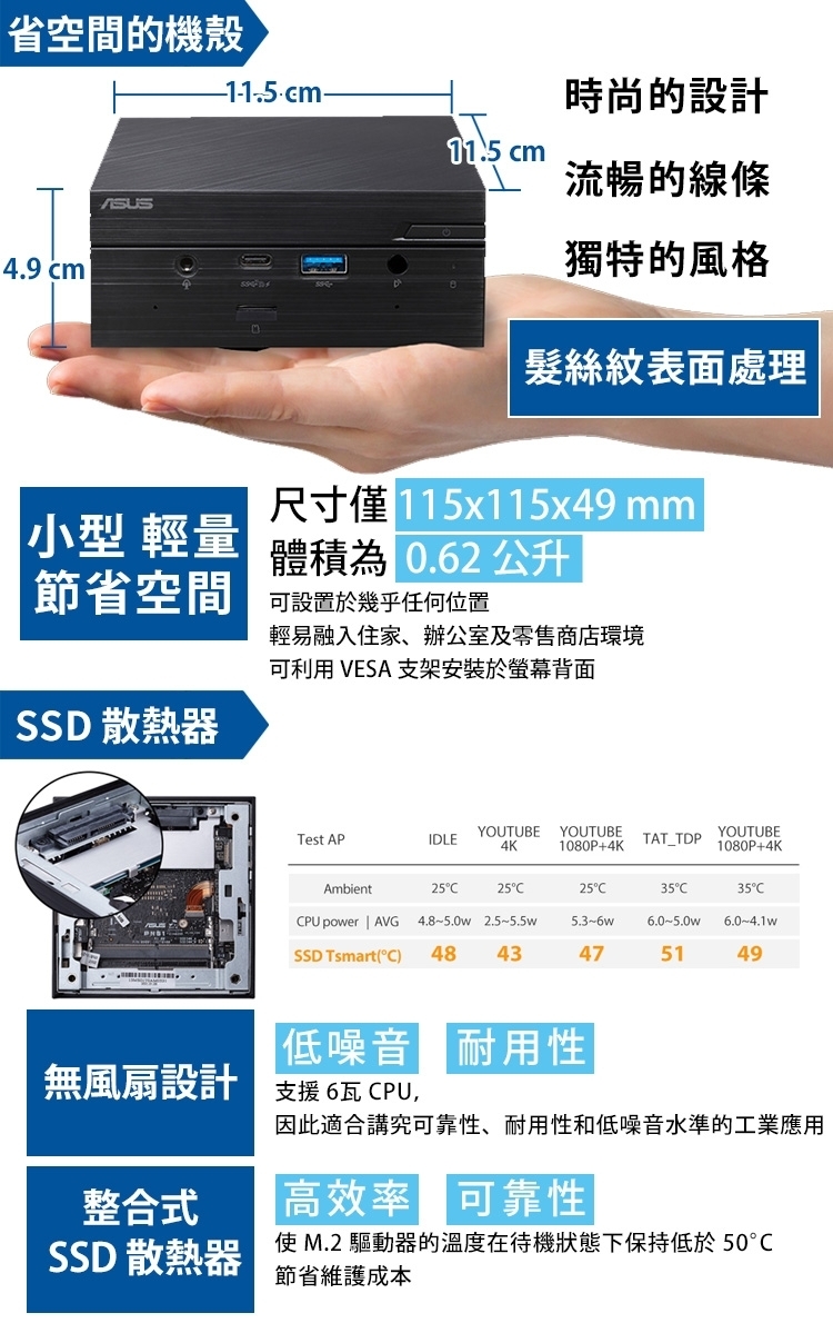 ASUS華碩 PN41-N45Y4ZA - 詳情1