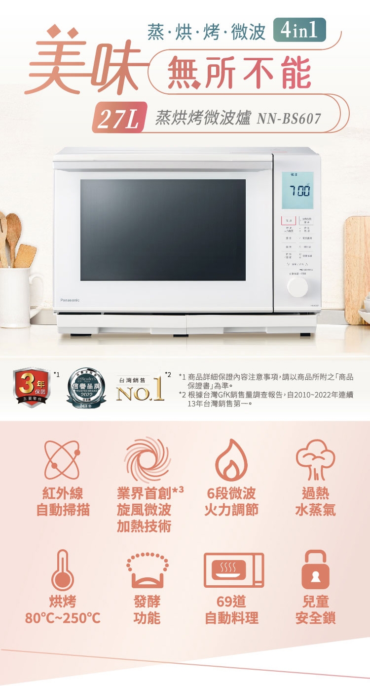 Panasonic國際牌 NN-BS607 - 詳情2