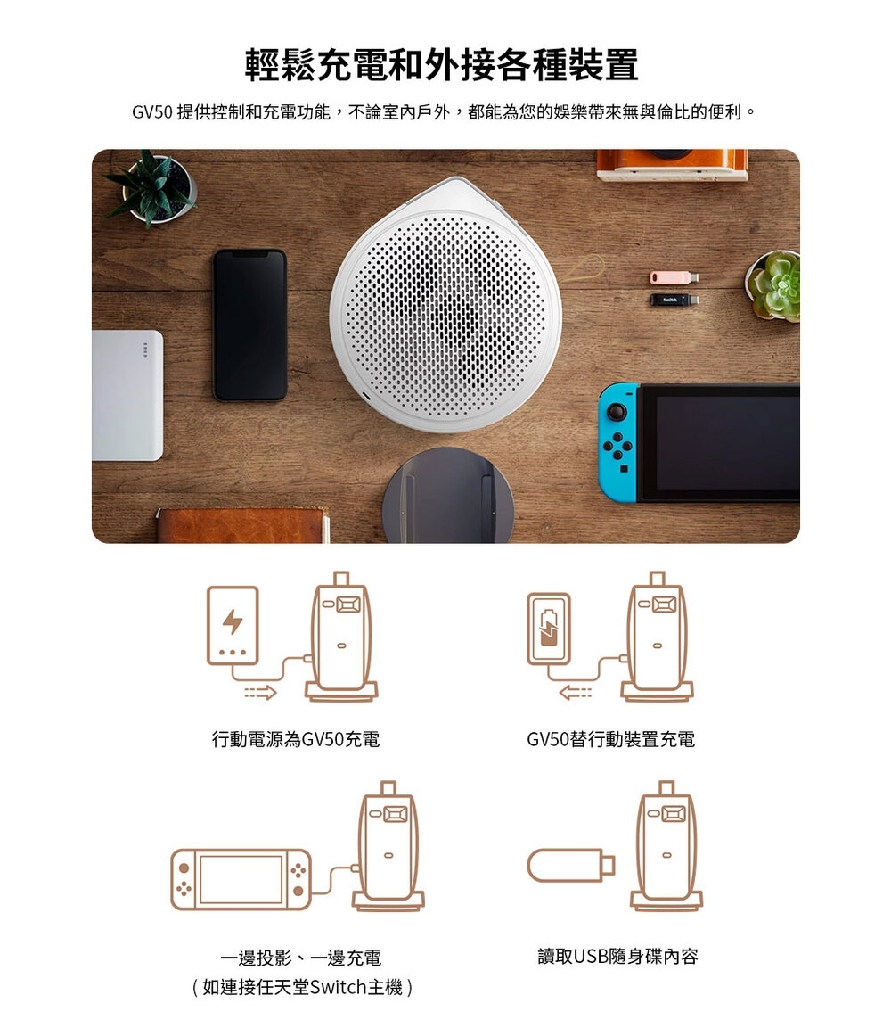 BenQ明碁 GV50 - 詳情3