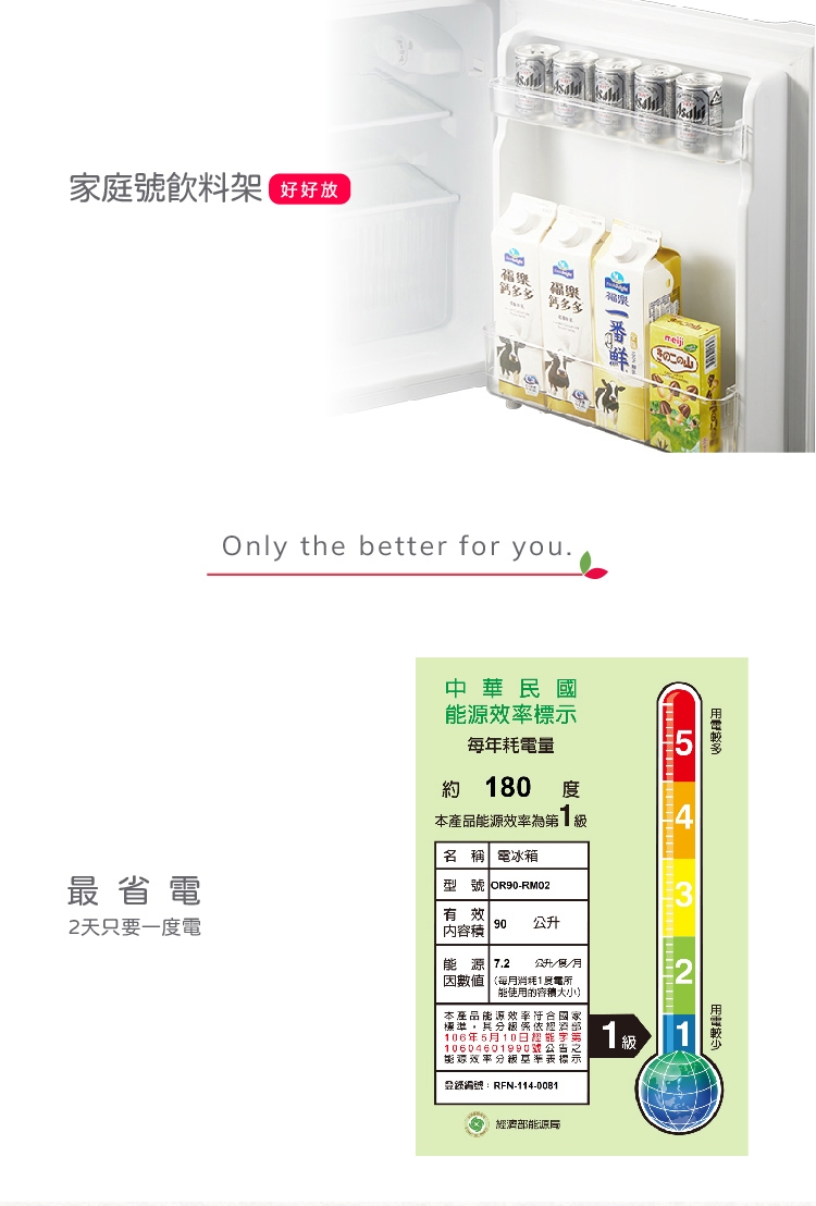 only OR90-RM02 - 詳情3