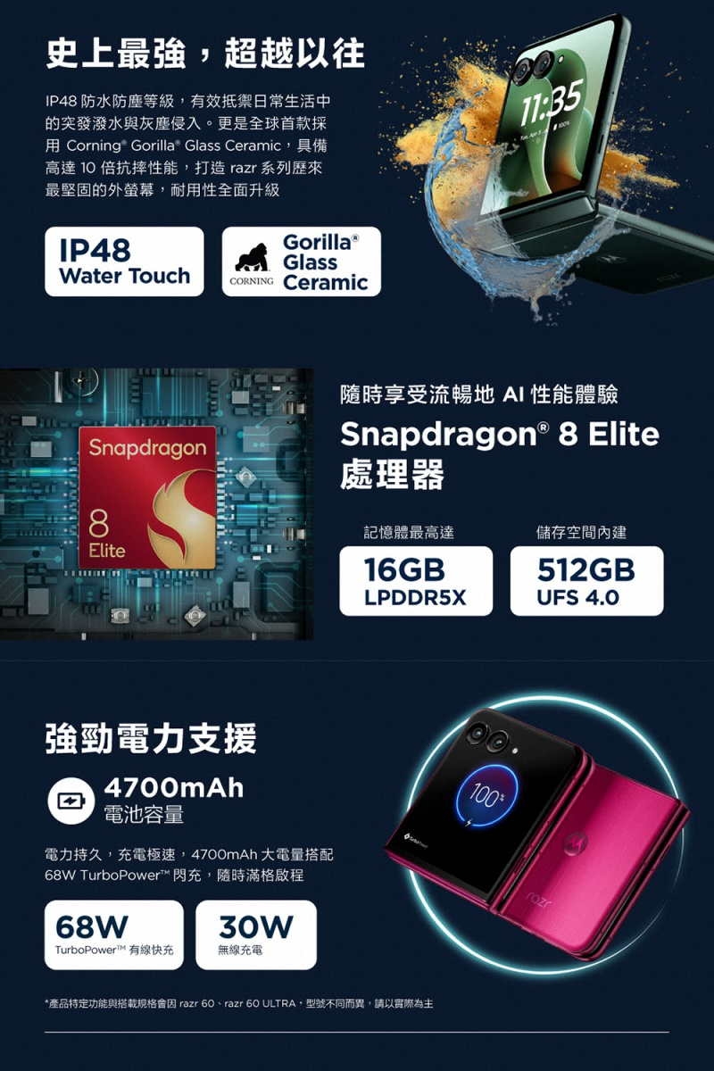 Motorola摩托羅拉 razr - 詳情4