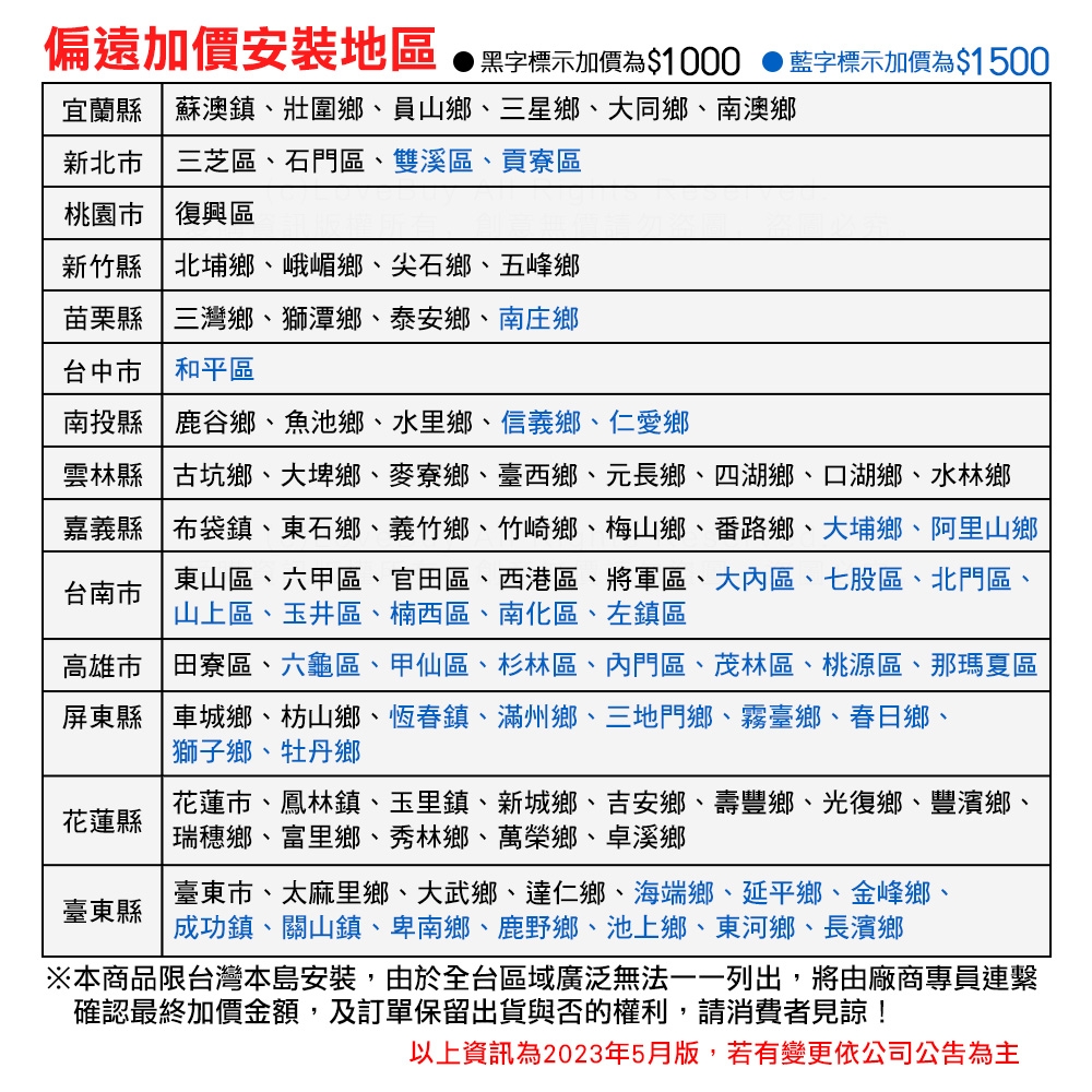 dormakaba RL360VH - 詳情3