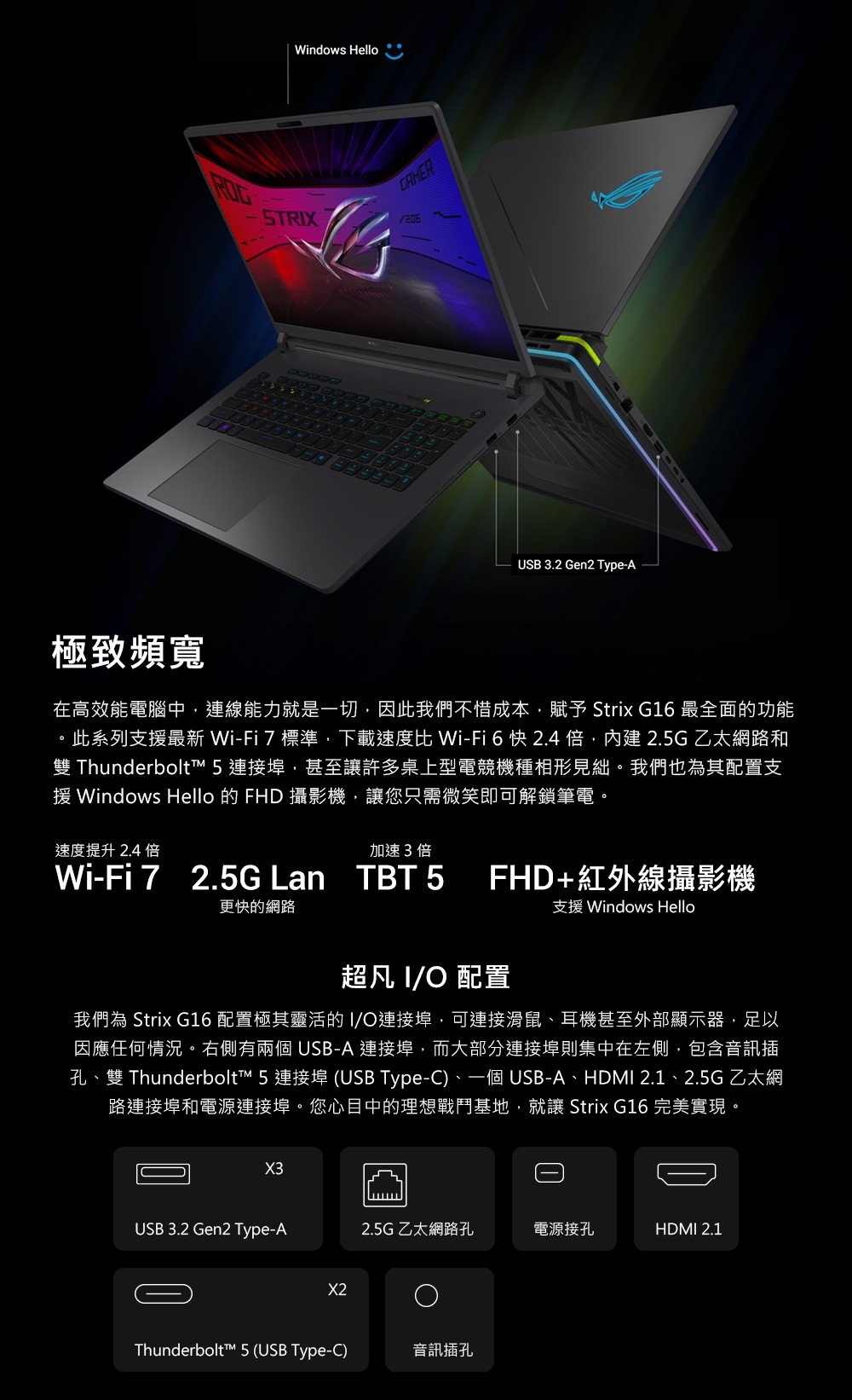 ASUS華碩 G615LR - 詳情6