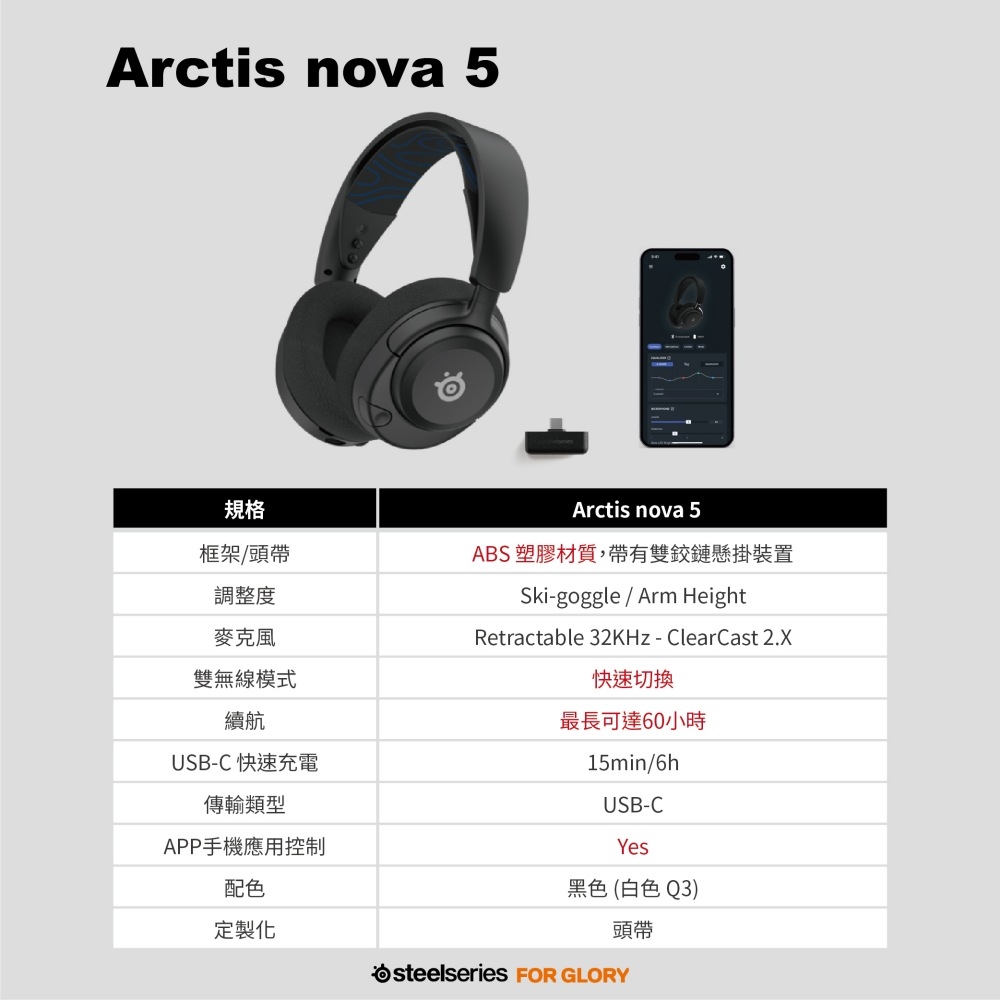 Steelseries賽睿 ARCTIS NOVA 5 - 詳情2