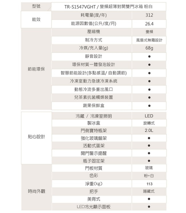 TATUNG大同 TR-S1547VGHT - 詳情3
