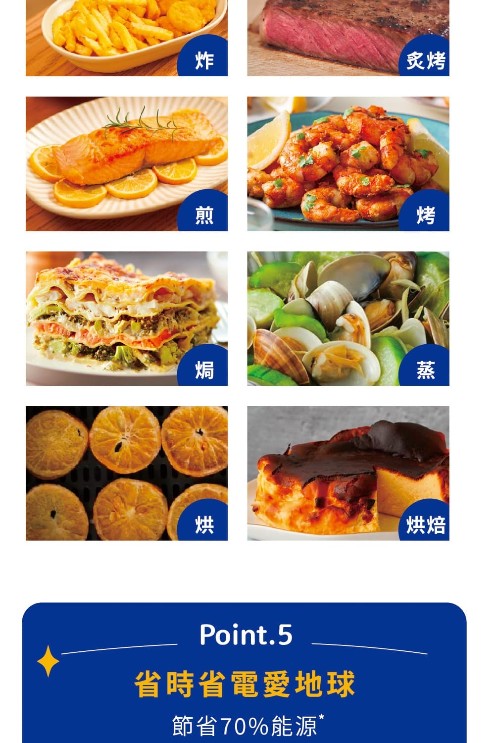 PHILIPS飛利浦 NA231 - 詳情4