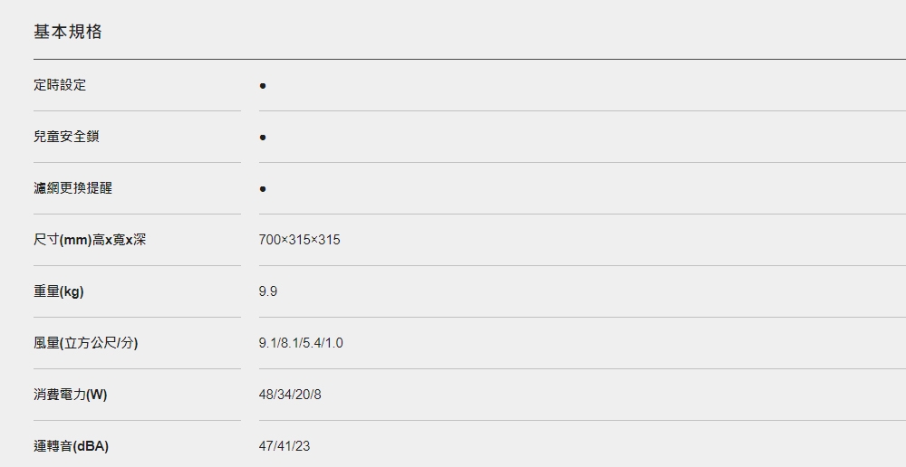 Panasonic國際牌 F-P90MH - 詳情3