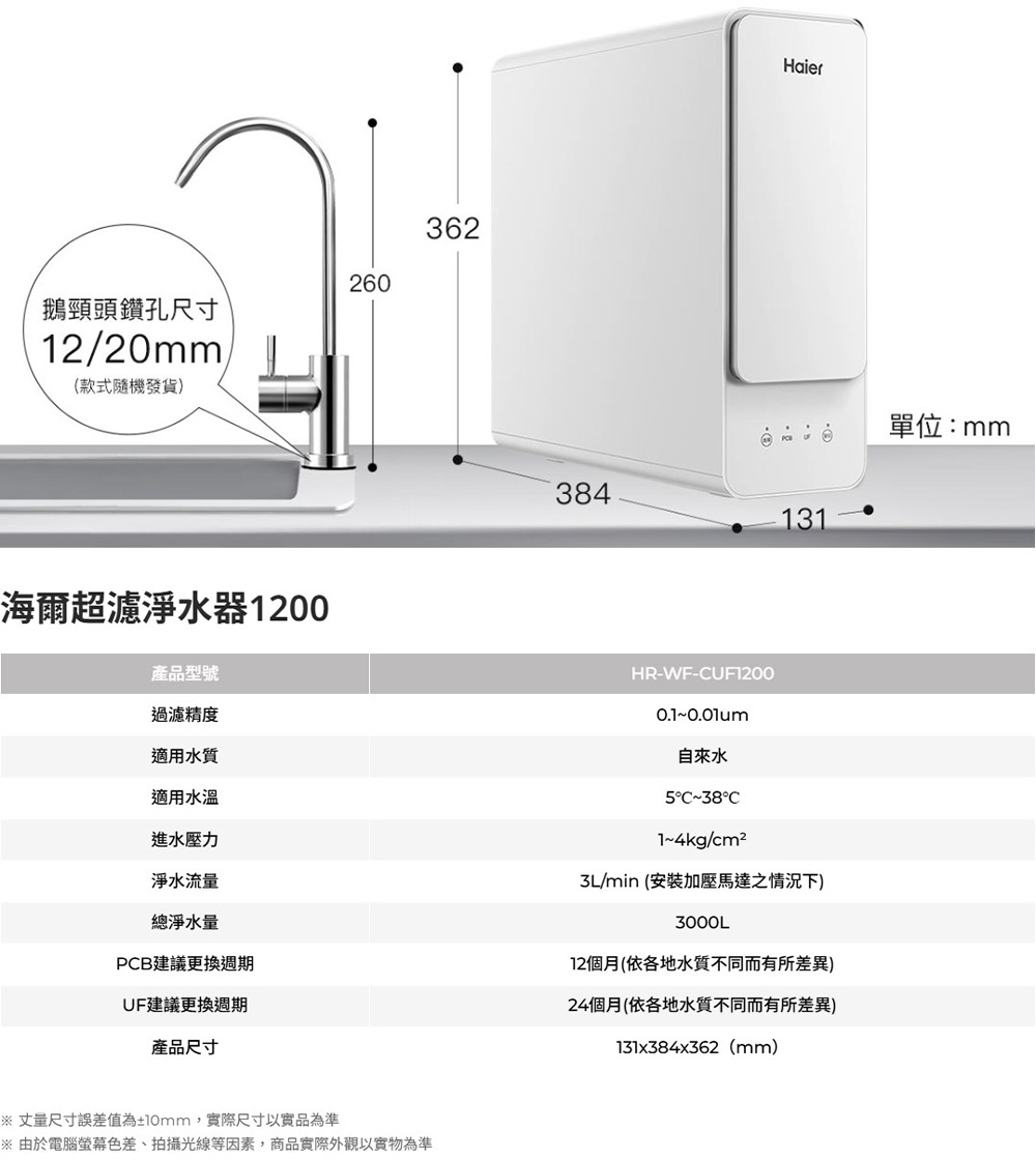 Haier海爾 HR-WF-CUF1200 - 詳情2