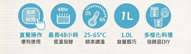 TATUNG大同 TYM-1030 - 詳情2