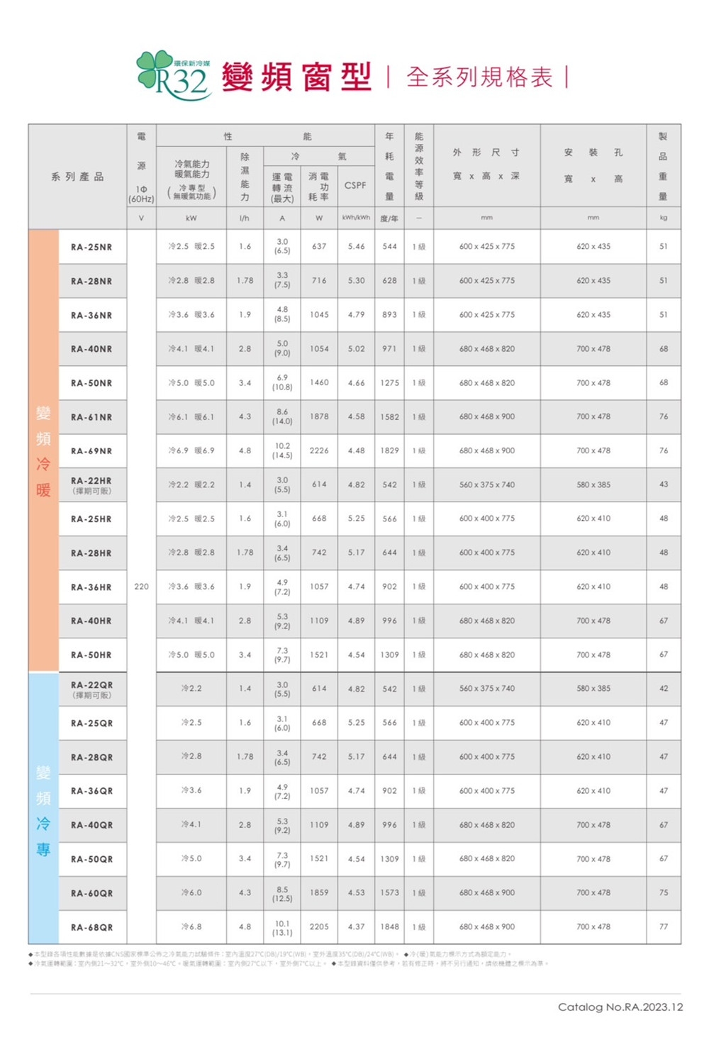 HITACHI日立 RA-50HR - 詳情4