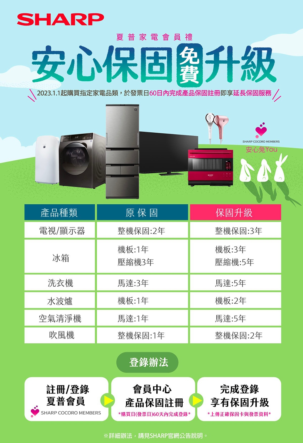 SHARP夏普 4T-C50FJ1X - 詳情1