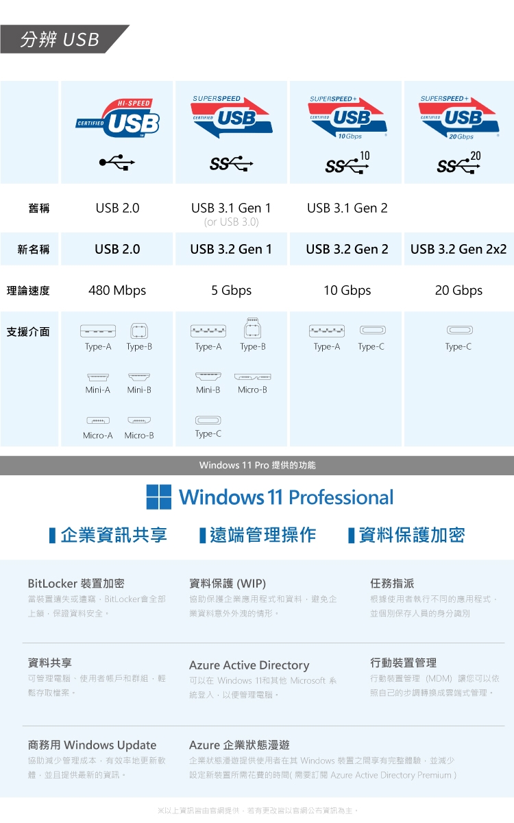 MSI微星 CUBI N100 - 詳情1