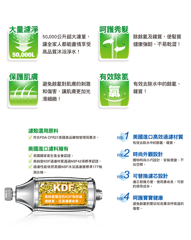 3M 全效沐浴過濾器 - 詳情1