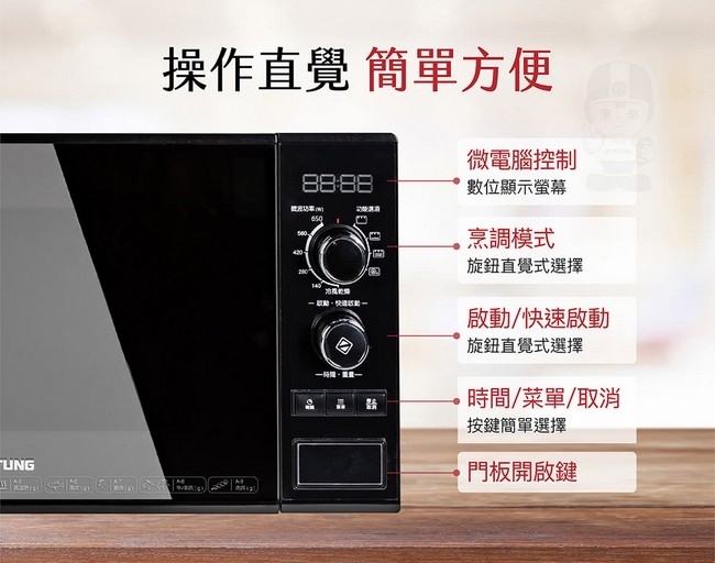 TATUNG大同 TMO-20FEA - 詳情2