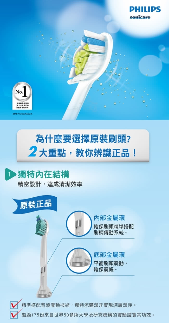 PHILIPS飛利浦 HX6013 - 詳情2