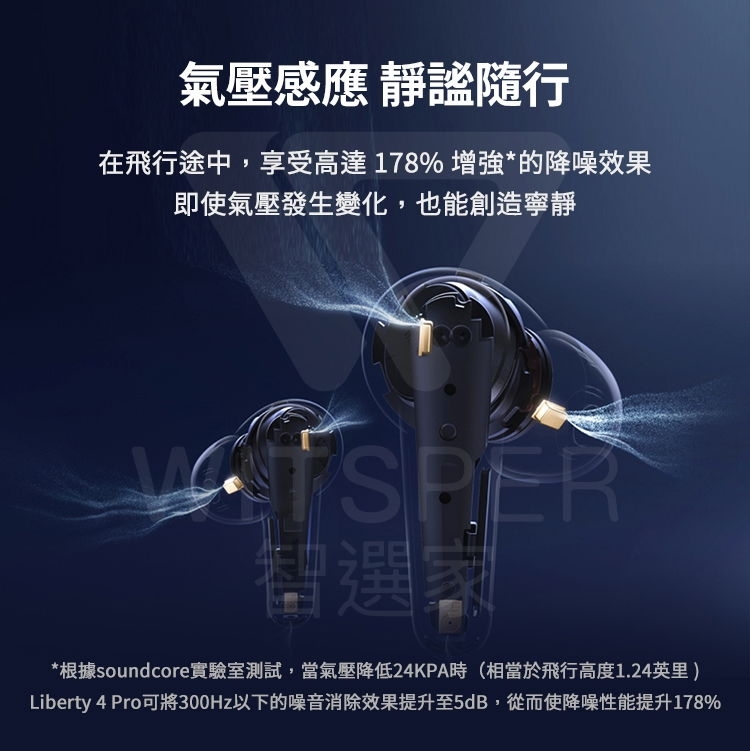 Soundcore聲闊 Liberty 4 Pro - 詳情3