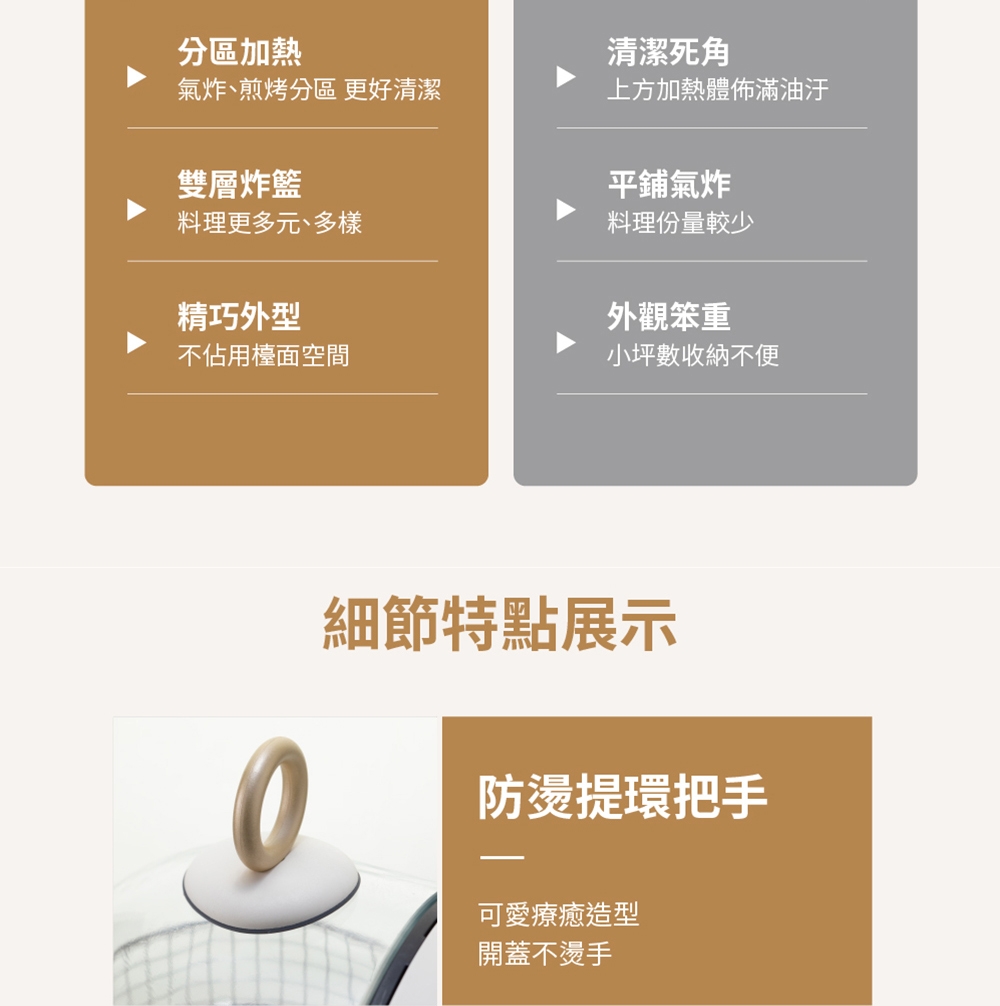 Solac SAF-702W - 詳情2