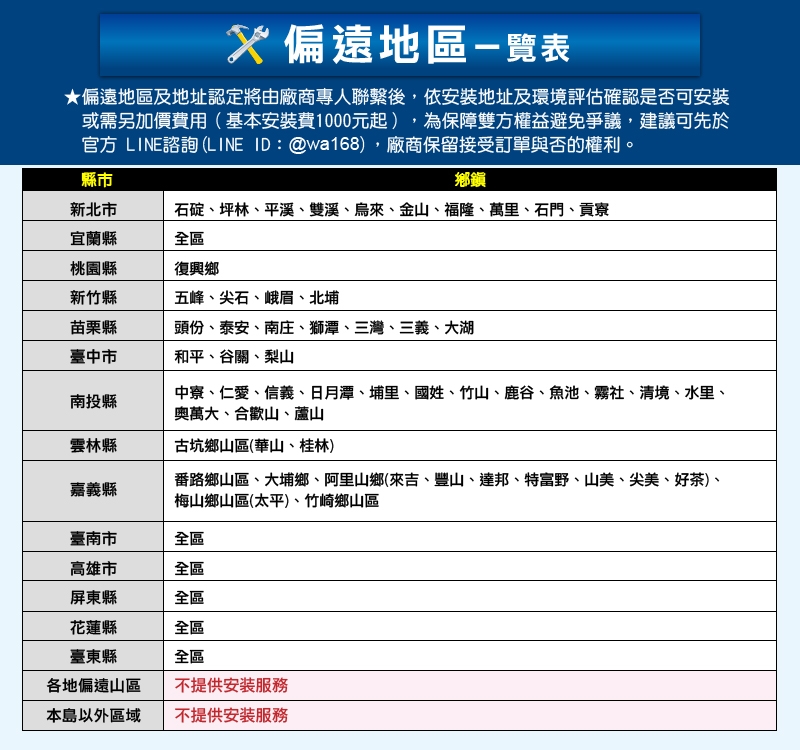 GUNG DAI宮黛 GD-600 - 詳情1