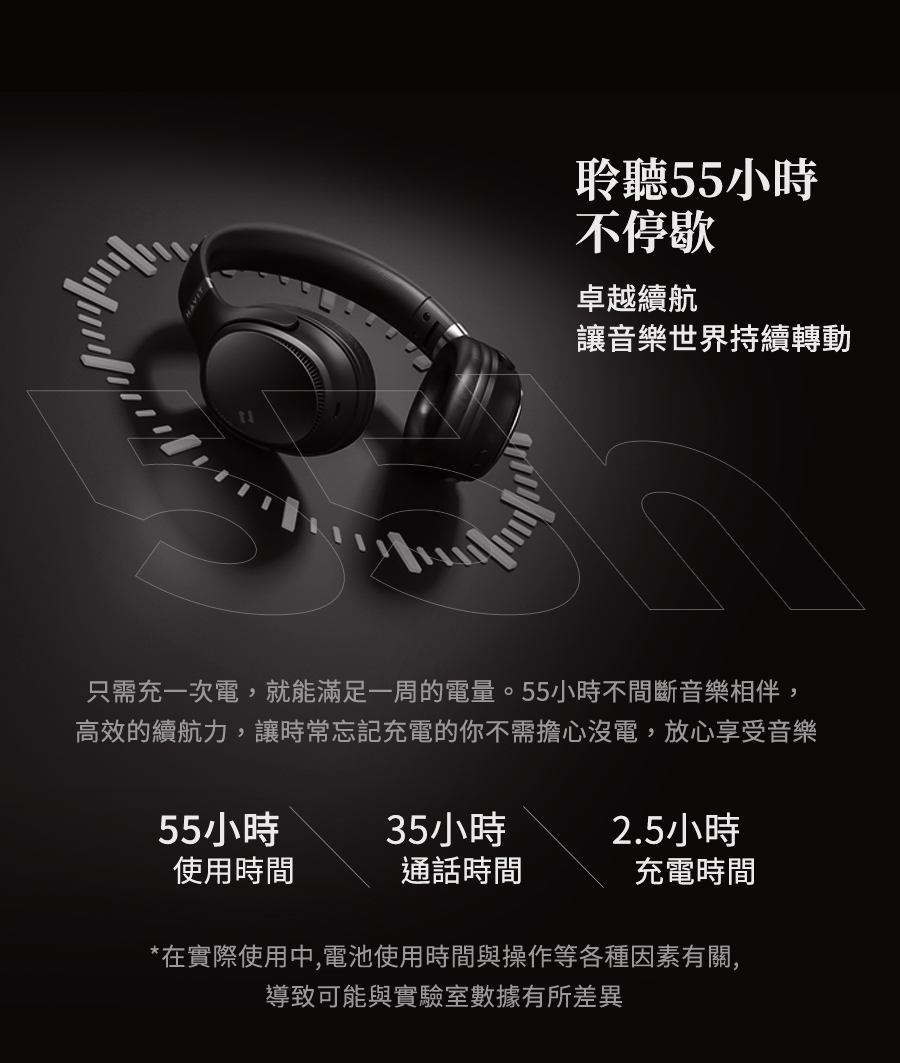 Havit海威特 H630BT - 詳情3