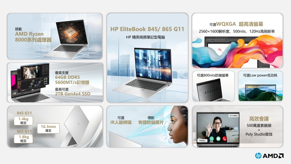 HP惠普 845 G11 - 詳情2