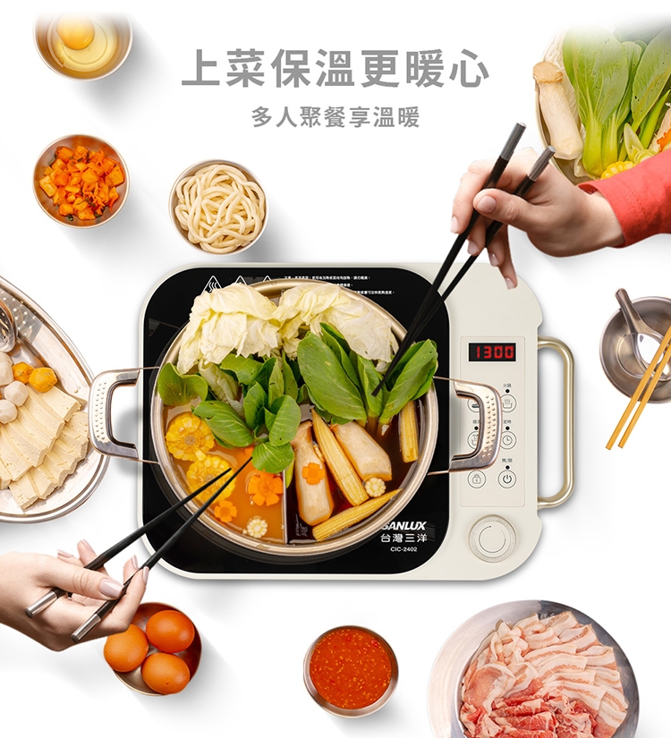 SANLUX台灣三洋 CIC-2402 - 詳情3