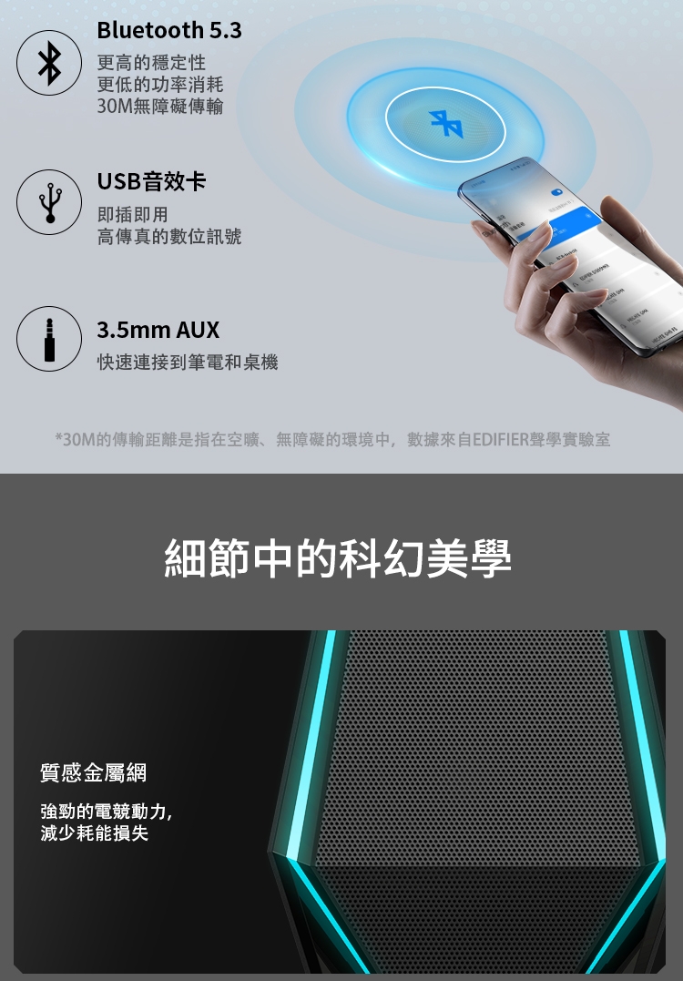 Edifier漫步者 G1500 2.0 - 詳情3