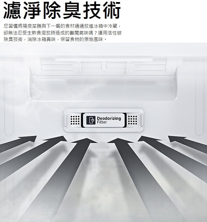 SAMSUNG三星 RT22M4015S8 - 詳情1