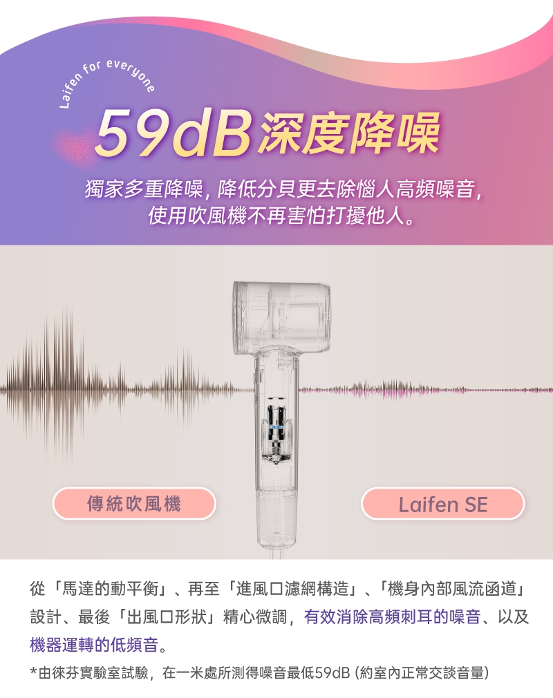 Laifen徠芬 SE - 詳情4