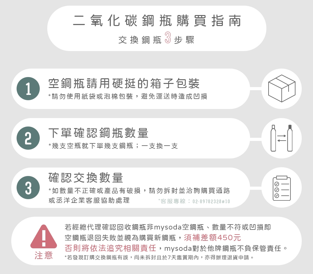 Mysoda沐樹得 MYCO2E - 詳情2