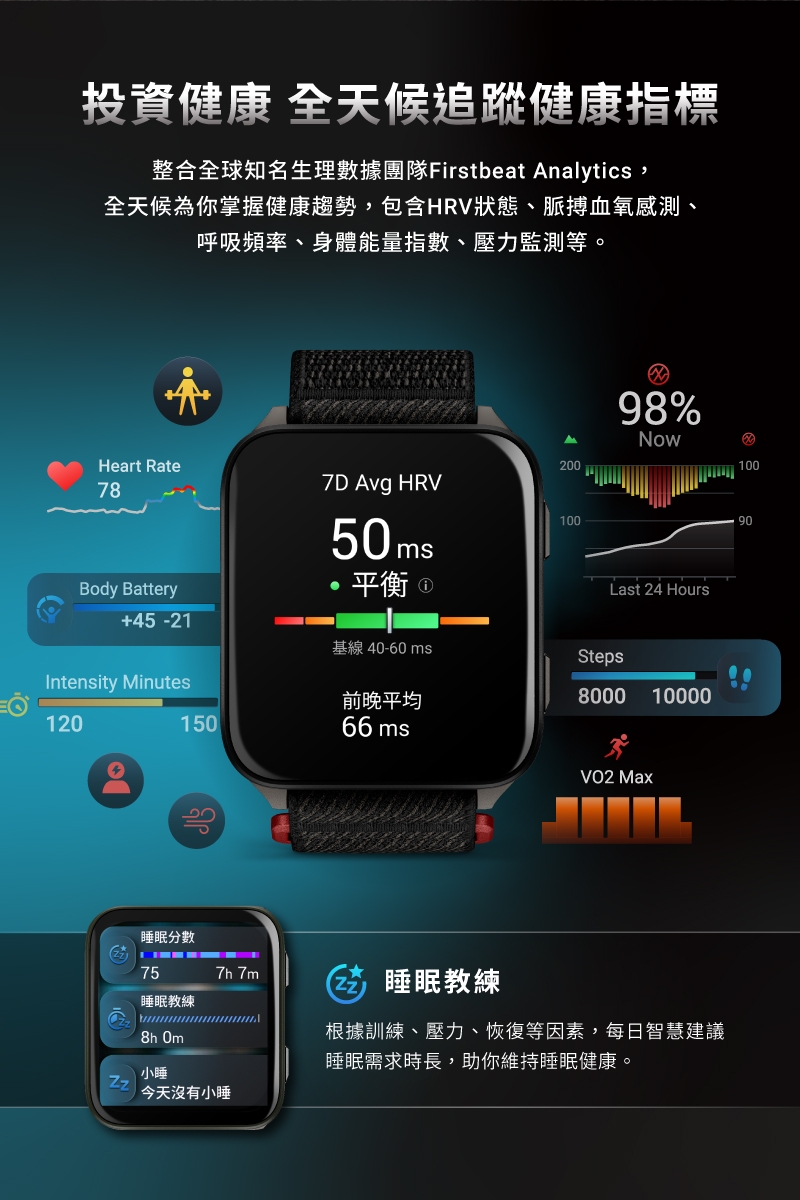 Garmin Venu X1 - 詳情2