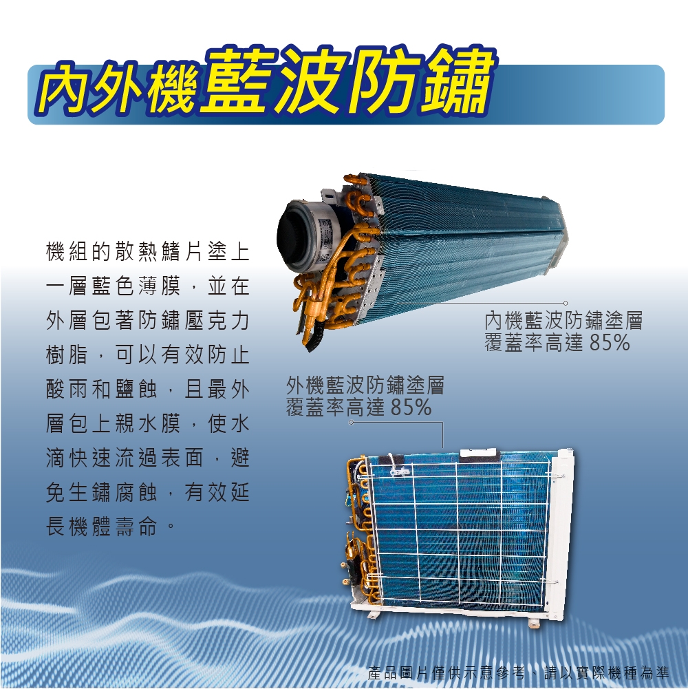 HERAN禾聯 HI-SL41H - 詳情5