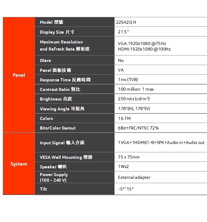 AOPEN 22SA2Q - 詳情3