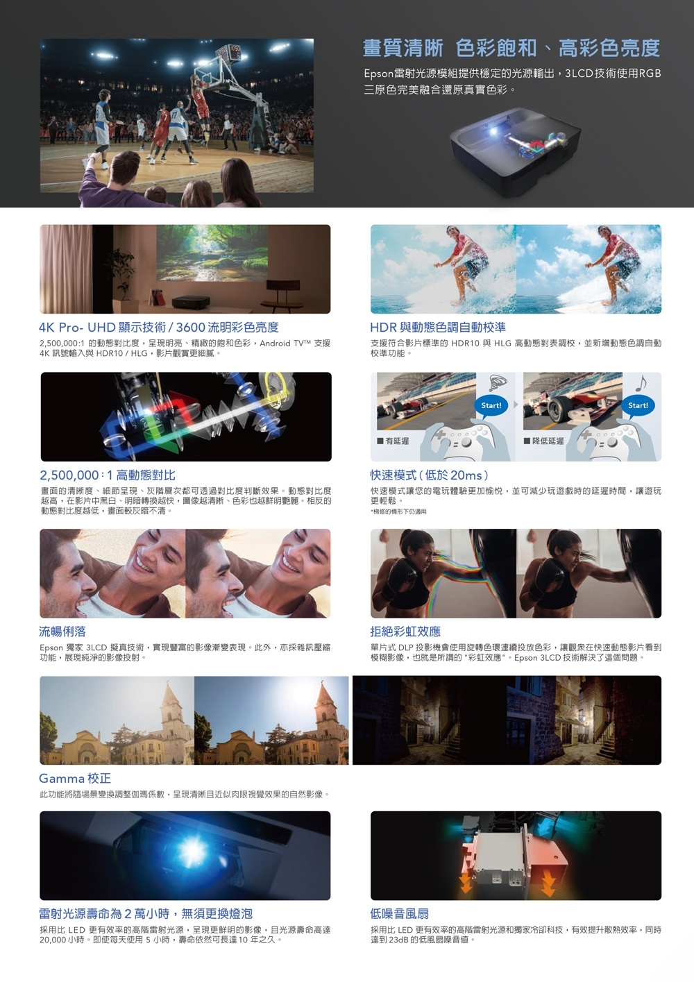 Epson愛普生 EH-LS650B - 詳情2