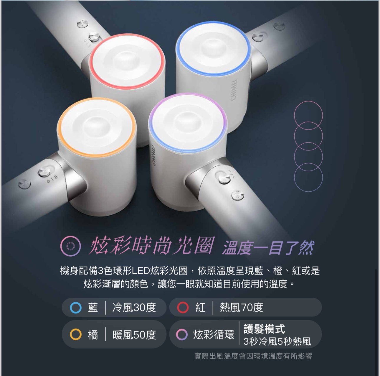 CHIMEI奇美 HD-15HCN0 - 詳情1