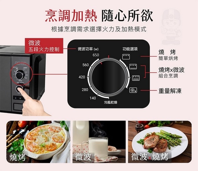 TATUNG大同 TMO-20FEA - 詳情3