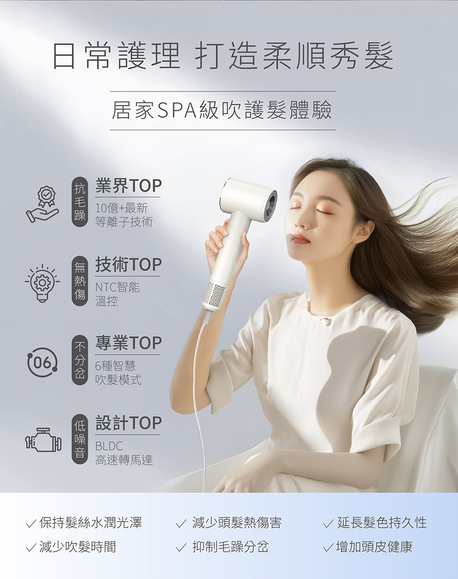 Uniorange橙色雲 H6 - 詳情2