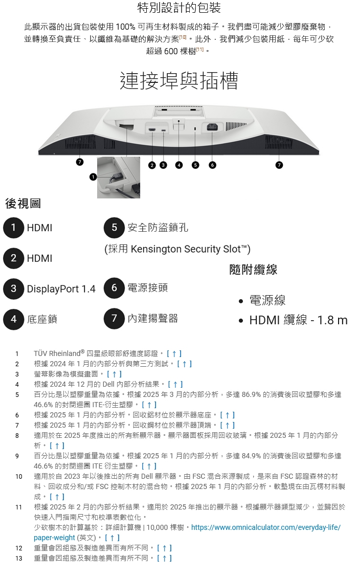 DELL戴爾 S2725QS - 詳情2