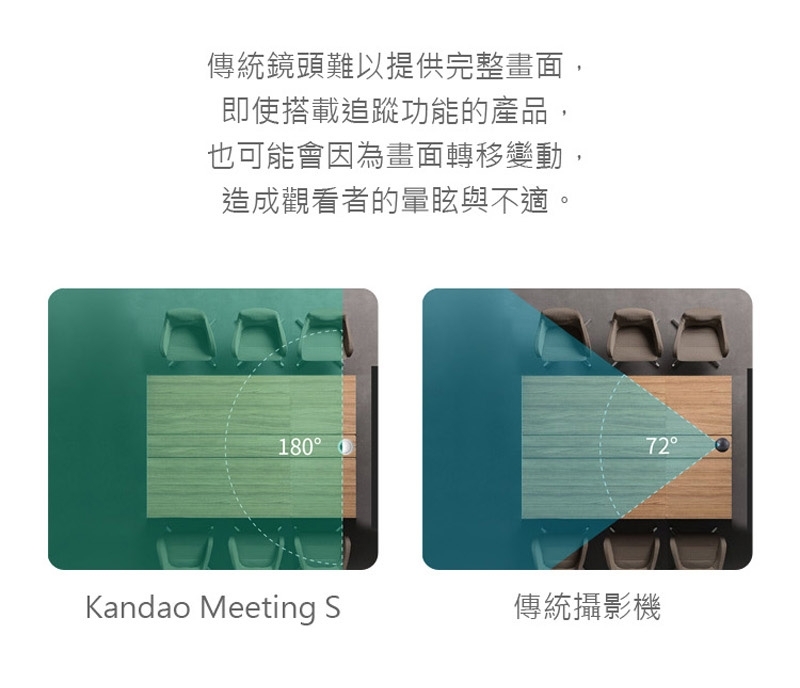 KANDAO看到 Meeting S - 詳情8