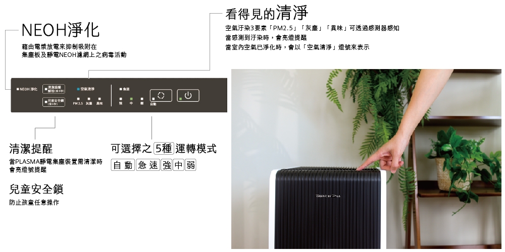 DAINICHI日本 CL-HB919T - 詳情8