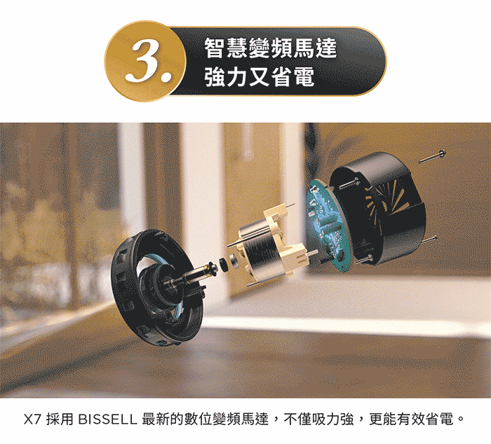 Bissell 2832T - 詳情3