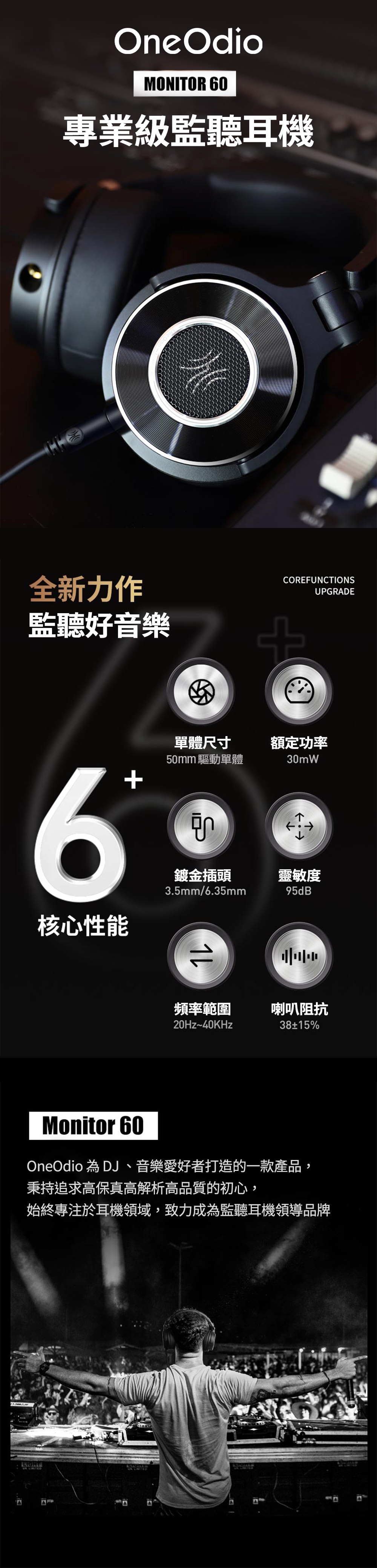 OneOdio Monitor 60 - 詳情2