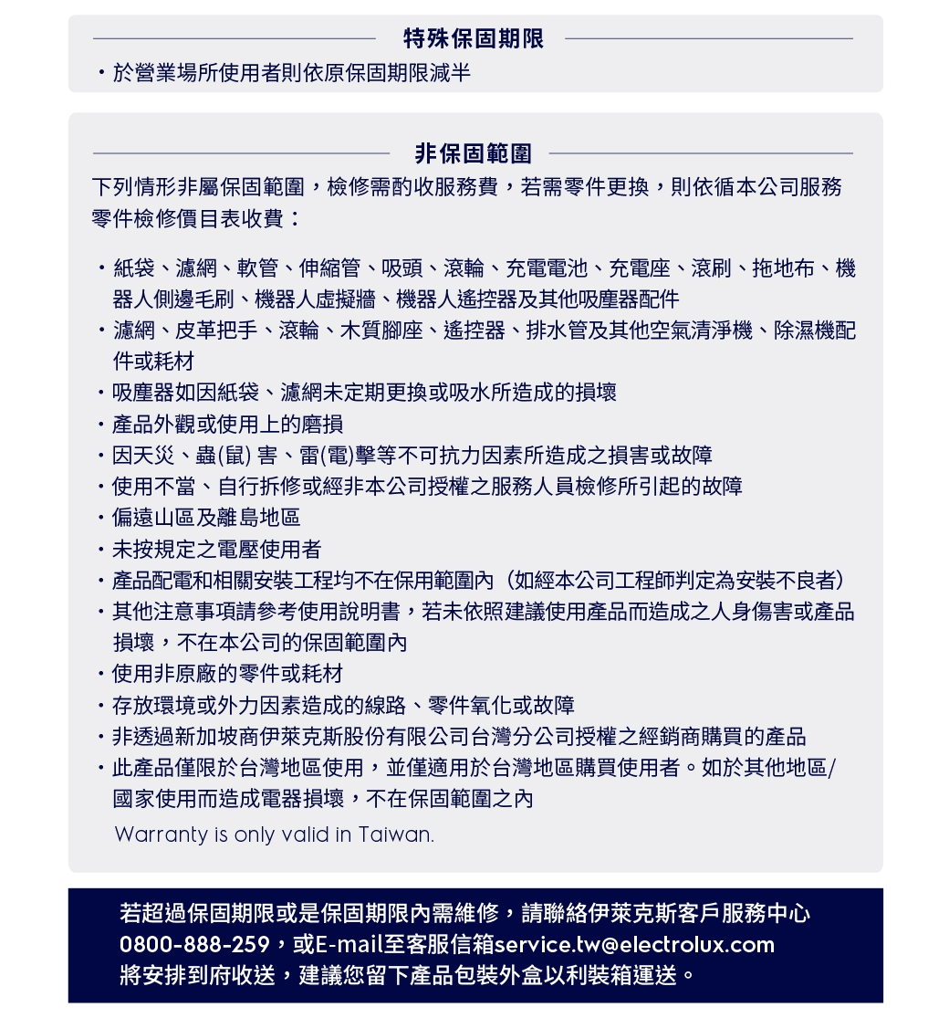 Electrolux伊萊克斯 EFP61713 - 詳情3