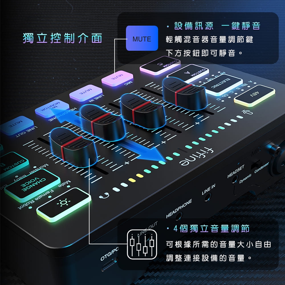 FIFINE SC3 - 詳情1
