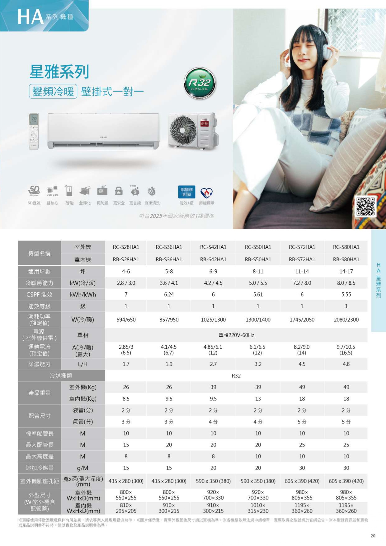 CHIMEI奇美 RB-S50HA1 - 詳情3