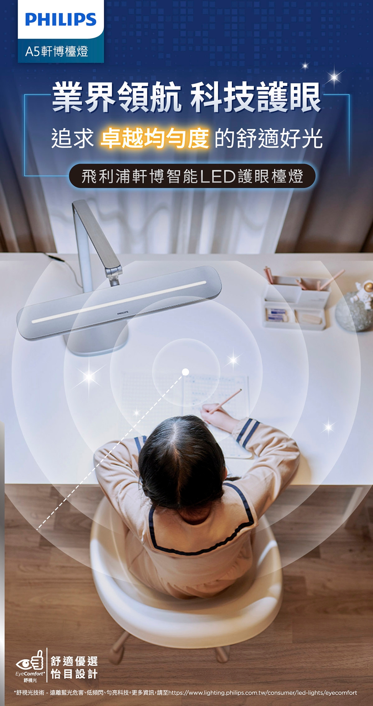 PHILIPS飛利浦 PD046 - 詳情4