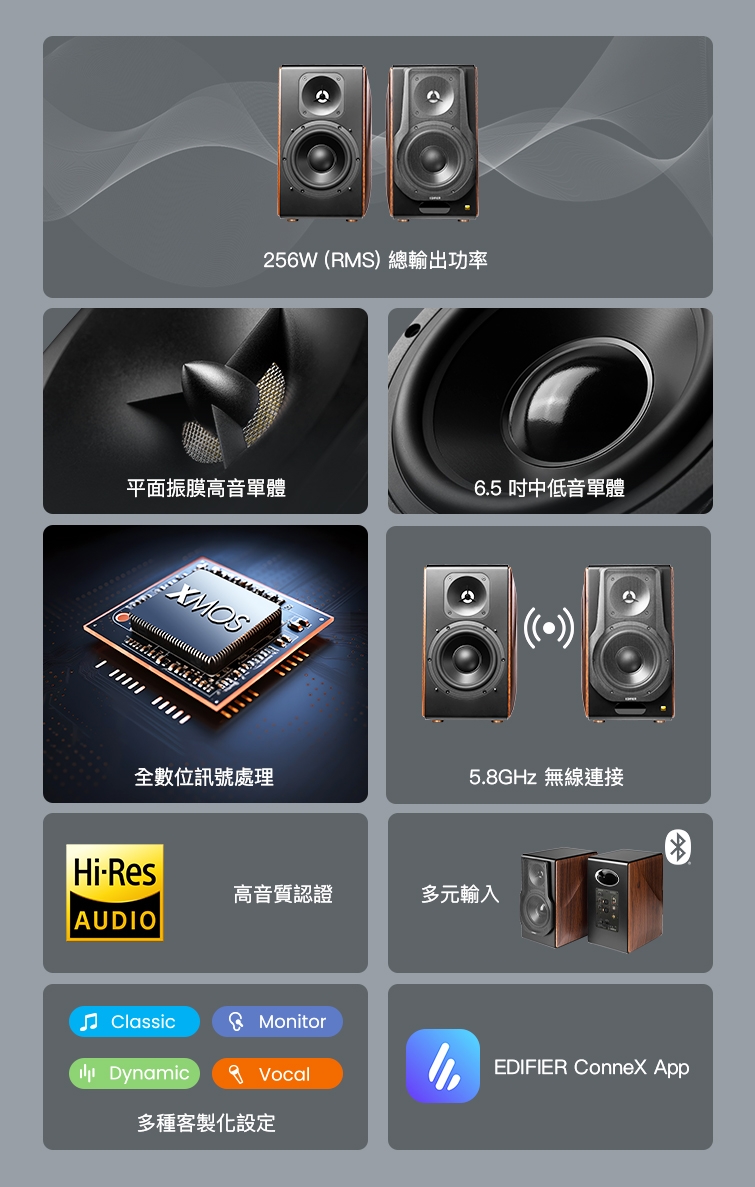 Edifier漫步者 S3000MKII - 詳情2