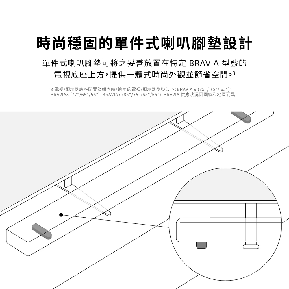 SONY索尼 HT-S60 - 詳情4