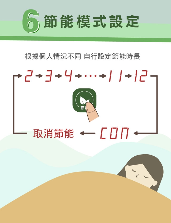 東龍 TE-520 - 詳情2